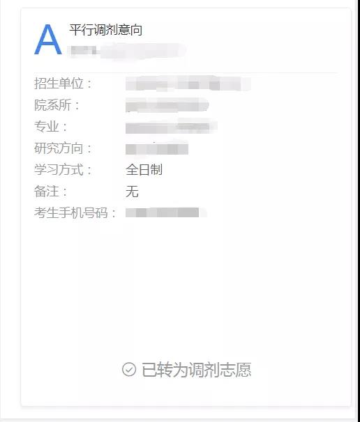 調劑圖3 調劑圖3