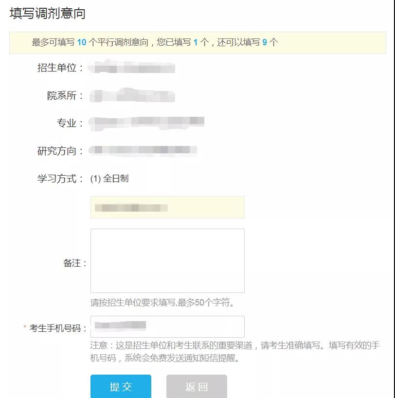 調劑圖1 調劑圖1