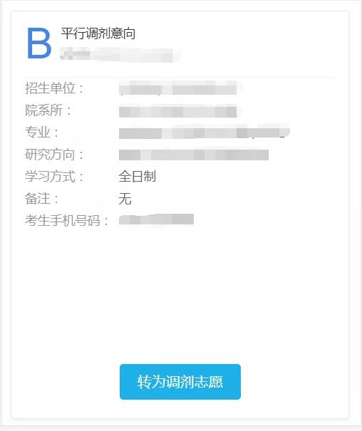 調劑圖2 調劑圖2